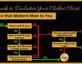 #4 สำหรับ Design an Infographic on &quot;Decluttering Your Clothes Closet&quot; โดย harshgupta3584