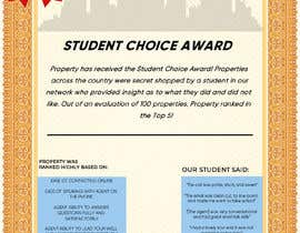 #263 for Student Housing Award av Himalay55