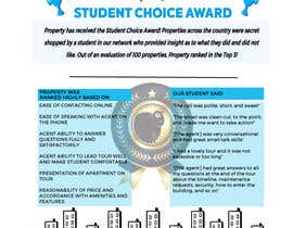 Číslo 272 pro uživatele Student Housing Award od uživatele mdmahmudur39