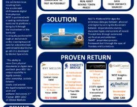 nº 24 pour Need to cleanup design of one page marketing collateral in PowerPoint par Biswajeetsamal72 