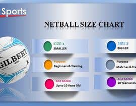 #24 ， Infographi/Image Design - Netball Size Chart 来自 RifatArefin24