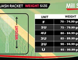 #44 cho Infographic/Image Design - Squash Racket Size Chart bởi mdmahmudur39