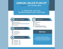 #25 for Design one-page sales plan by Sonyfeo18