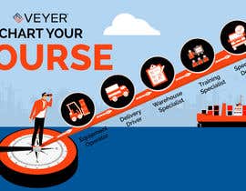 #47 for Chart your Course - Landing Page Visual by UdhayasuriyanS