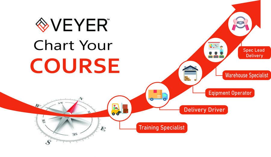 
                                                                                                                        Kilpailutyö #                                            65
                                         kilpailussa                                             Chart your Course - Landing Page Visual
                                        