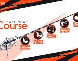 #63 pentru Chart your Course - Landing Page Visual de către abdelgawadelkar7