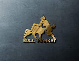#112 untuk Bull Market oleh karlapanait