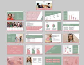 #70 for Create presentation slides by ChiemiDesigns