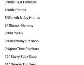 #226 untuk Competition to create a business name (Montesori children furniture ) with AU$50.00 guaranteed prize- oleh princeaiman27