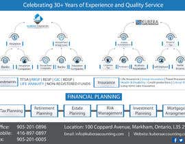 a diagram showing the different phases of experience and quality service