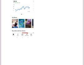 a screenshot of the my channel report screen with a line graph