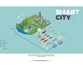 #29 for Vector graphic smart-city concept by Najjar74