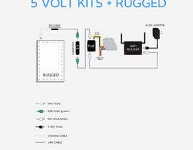 #38 for Layout for electrical components by dayat21gb