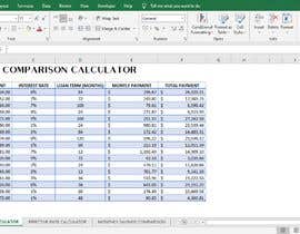 Nro 8 kilpailuun Excel Mortgage Calculators käyttäjältä getjobandhoney