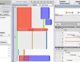 #24 untuk Temporal Lab Parameter Analysis Tool for Post-Operative Insights oleh mrumar707