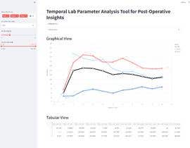 #23 untuk Temporal Lab Parameter Analysis Tool for Post-Operative Insights oleh baranyildizz