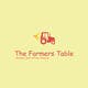 Imej kecil Penyertaan Peraduan #59 untuk                                                     Design a Logo for our premium food delivery company - The Farmers Table -- 2
                                                