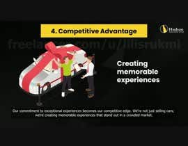 Nro 2 kilpailuun Training video for an automotive group käyttäjältä lilisrukmi