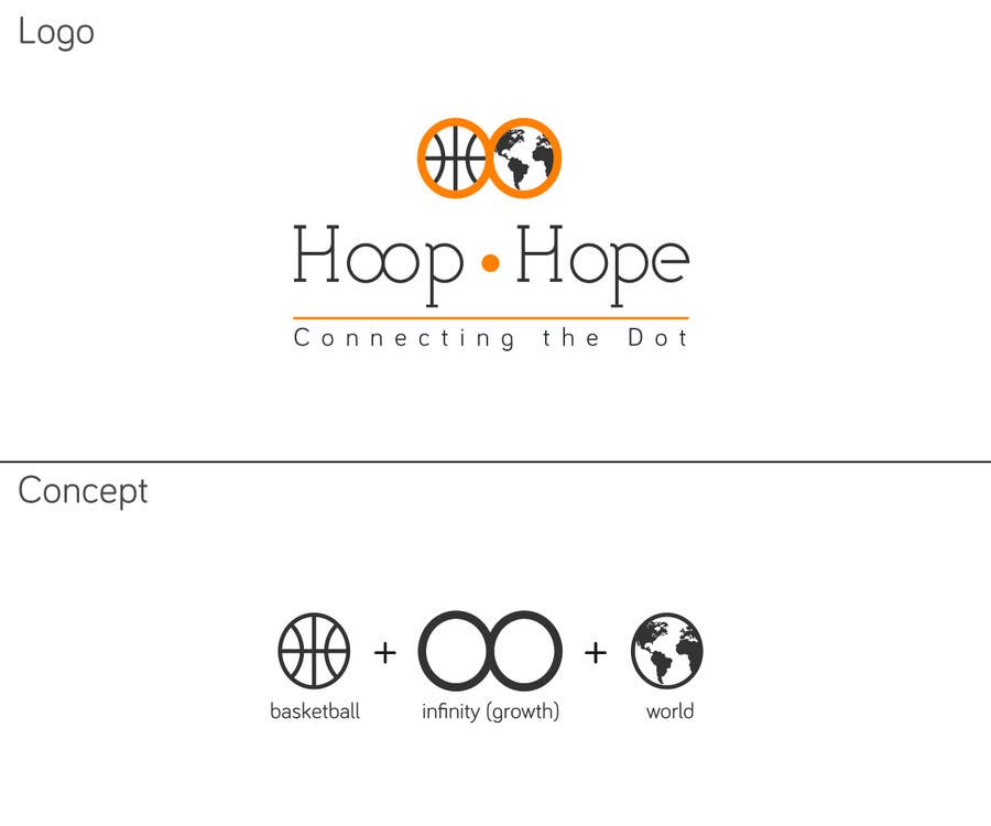 Inscrição nº 125 do Concurso para                                                 Design a Logo for Hoop·Hope
                                            