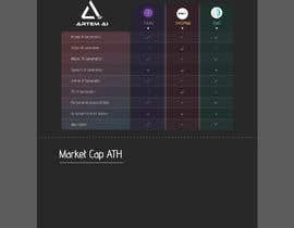 #16 for Need a futuristic looking comparison chart by johnnyadil