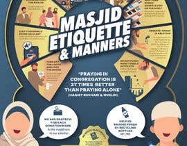 Nro 139 kilpailuun mousque/masjid etiquette and manners awareness posters - 05/12/2023 20:17 EST käyttäjältä yazzpahlevi