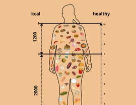 Nro 40 kilpailuun Make infographic of stomachs with food in them (calorie density) käyttäjältä sptrnicky