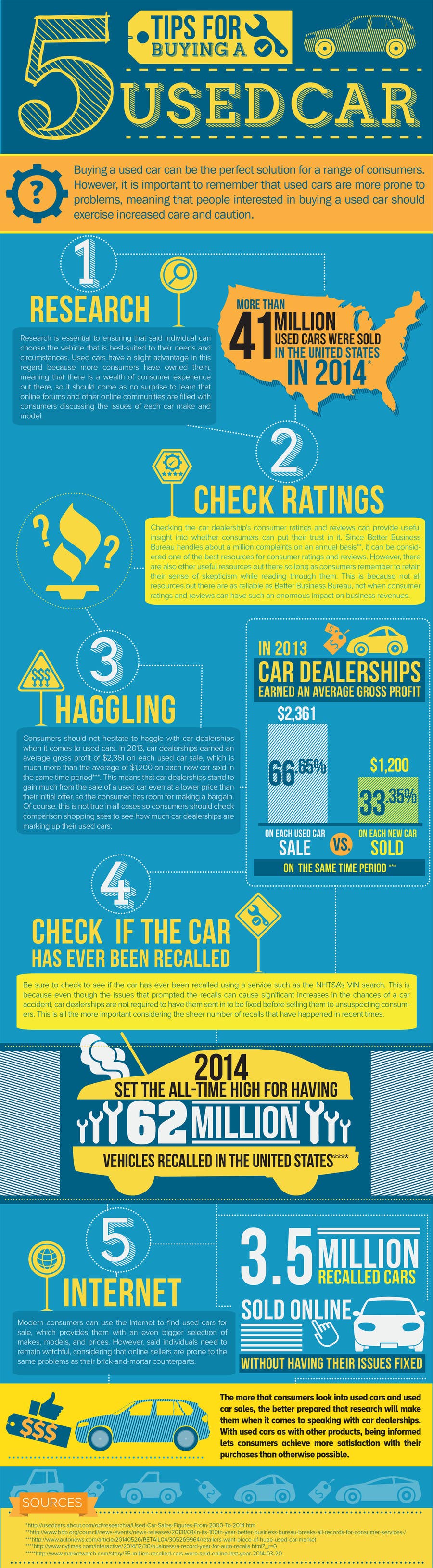 Penyertaan Peraduan #41 untuk                                                 Automotive Infographic Design
                                            