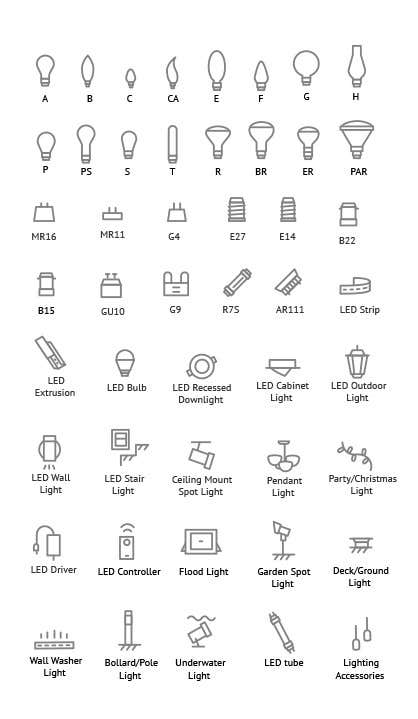 Kilpailutyö #13 kilpailussa                                                 Design some Icons for Different Lighting Types
                                            