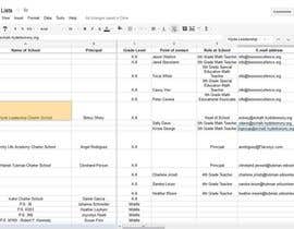 #2 para Fill in a Spreadsheet with Data of Vendor Sales People por jhoey20