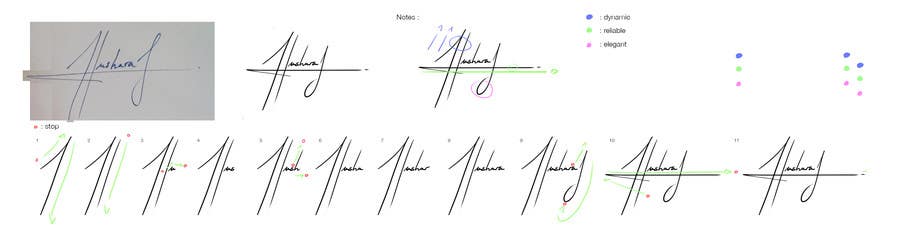 Inscrição nº 5 do Concurso para                                                 Create a Personal Hand Drawn Signature
                                            