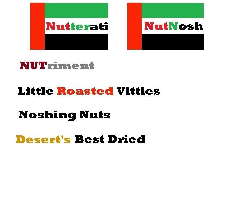 Inscrição nº 284 do Concurso para                                                 NAME a Nuts company in DUBAI (URGENT)
                                            