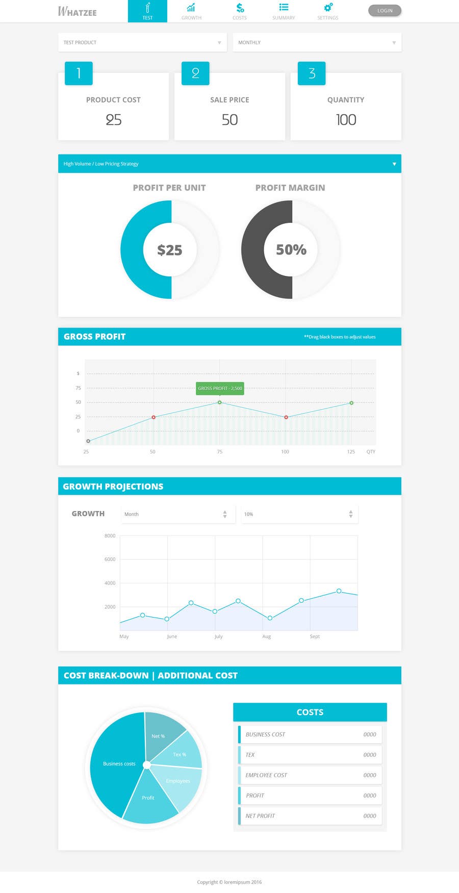 Contest Entry #12 for                                                 Dashboard Design For A Web App
                                            