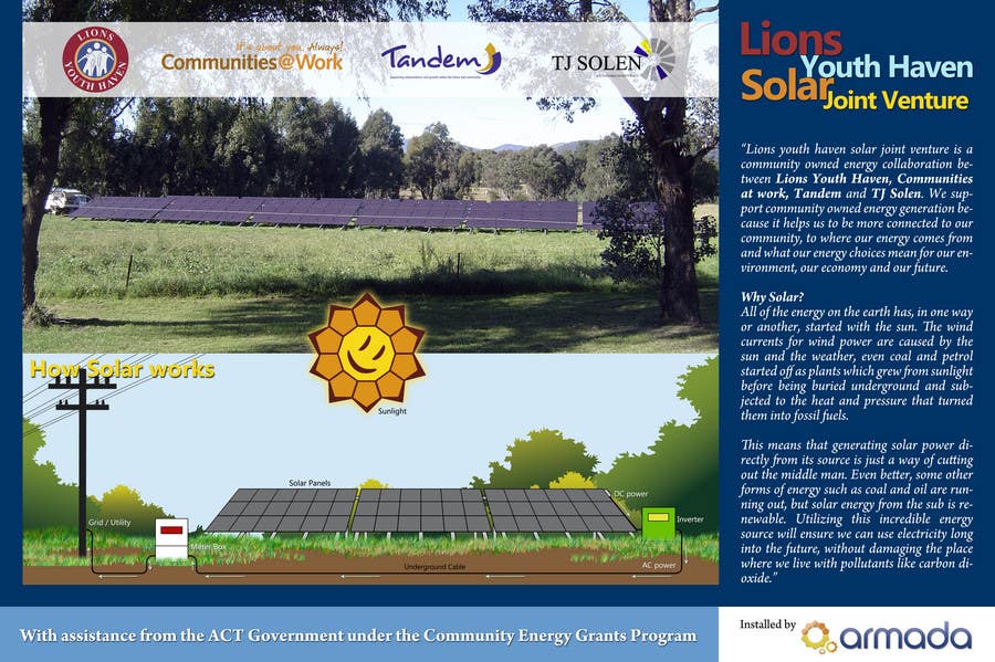 Intrarea #5 pentru concursul „                                                Graphic Design for Solar Poster
                                            ”