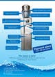Konkurrenceindlæg #26 billede for                                                     Design a Product flyer for a Water Cooler
                                                