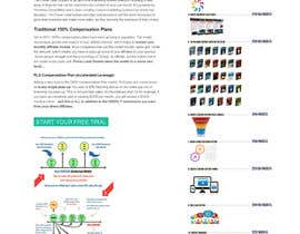 #5 cho Design a Website Mockup for PLS Opportunity 4U bởi chetanmenaria3