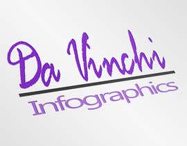 nº 31 pour Design a Logo for Da Vinci Infographics par mouryakkeshav 