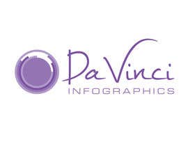 nº 25 pour Design a Logo for Da Vinci Infographics par AmyHarmz 
