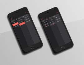 #7 для Need New Attractive Design for Our iPhone App Screen від justice92