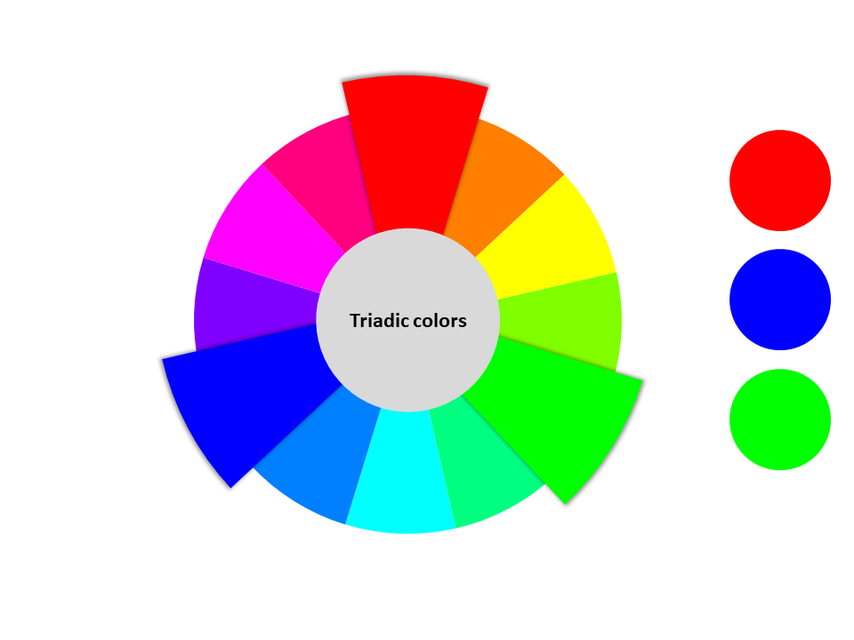 triadic color combination