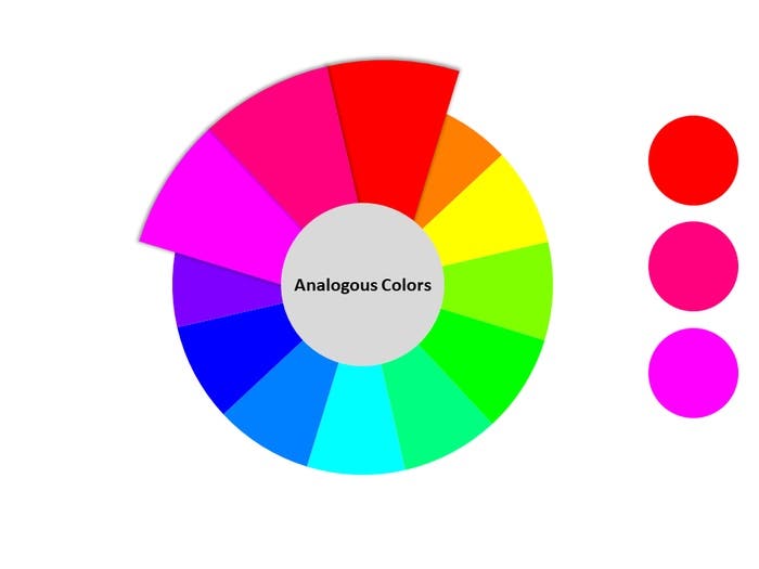 analogous color combination