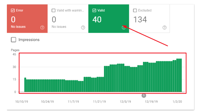 google search console valid pages report