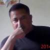 Profilna slika sanjaythakur69
