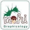 Изображение профиля Mahi4Graphics