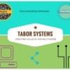 Photo de profil de TaborSystems1973