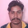neeraj154004's Profile Picture