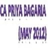 priyabagariaのプロフィール写真